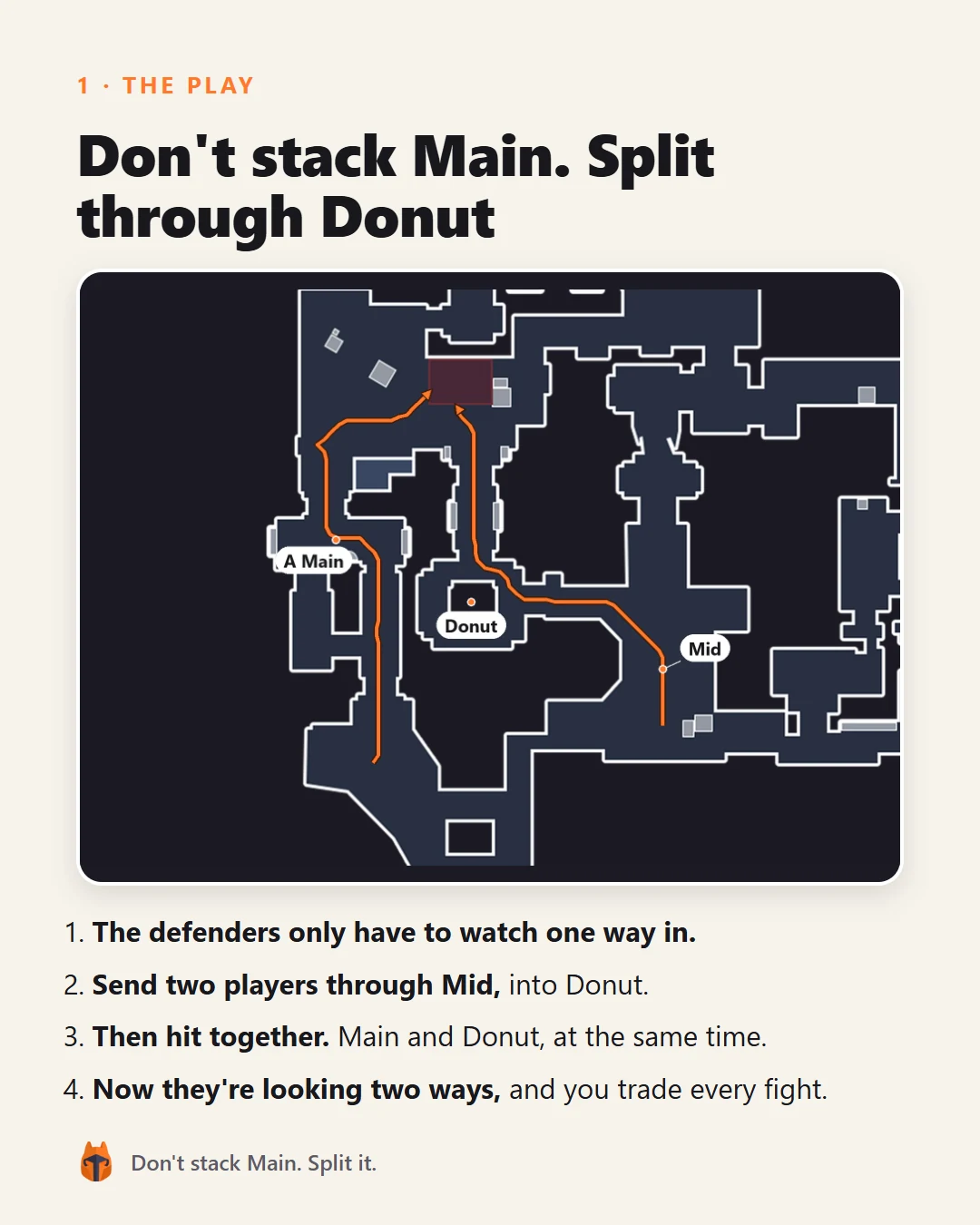 Ancient Callout Guide, page 2 of 4