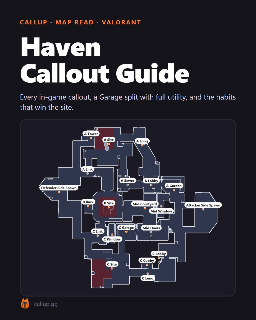 Haven Callout Guide, page 1 of 4