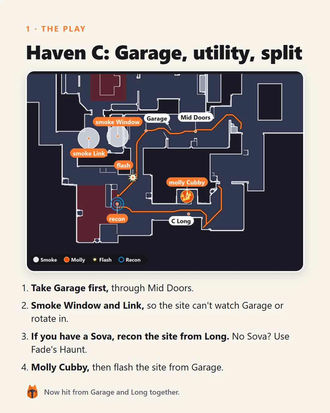 Haven Callout Guide, page 2 of 4