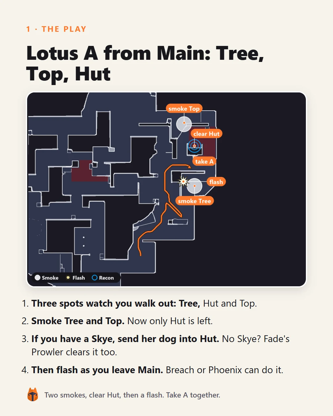 Lotus Callout Guide, page 2 of 4