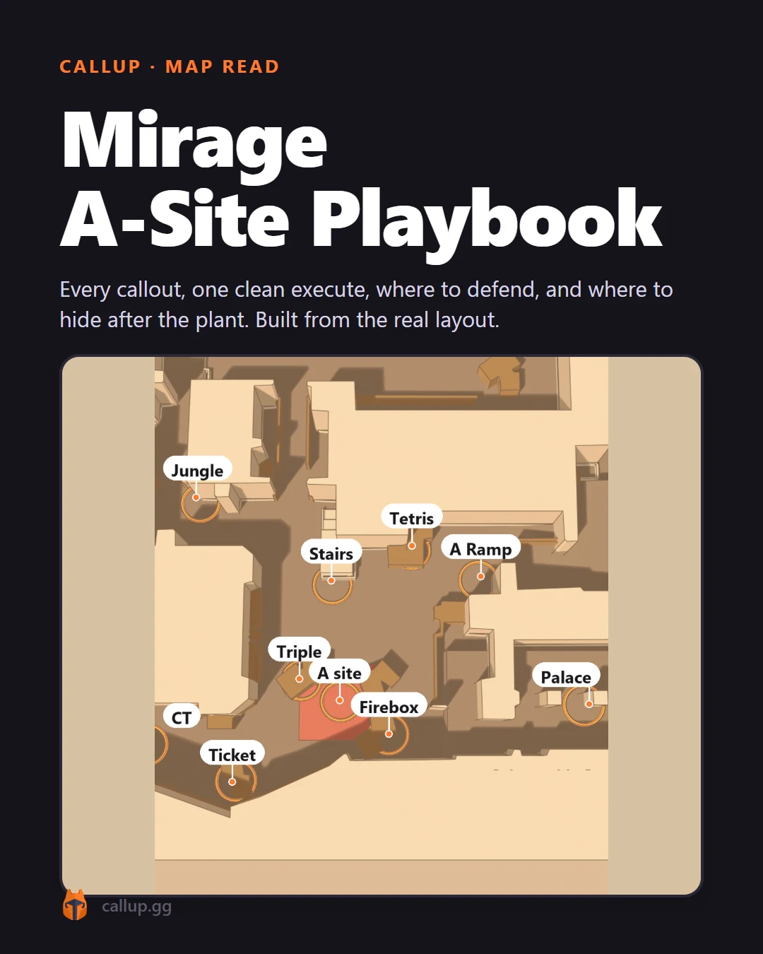 Mirage A-Site Playbook, page 1 of 6