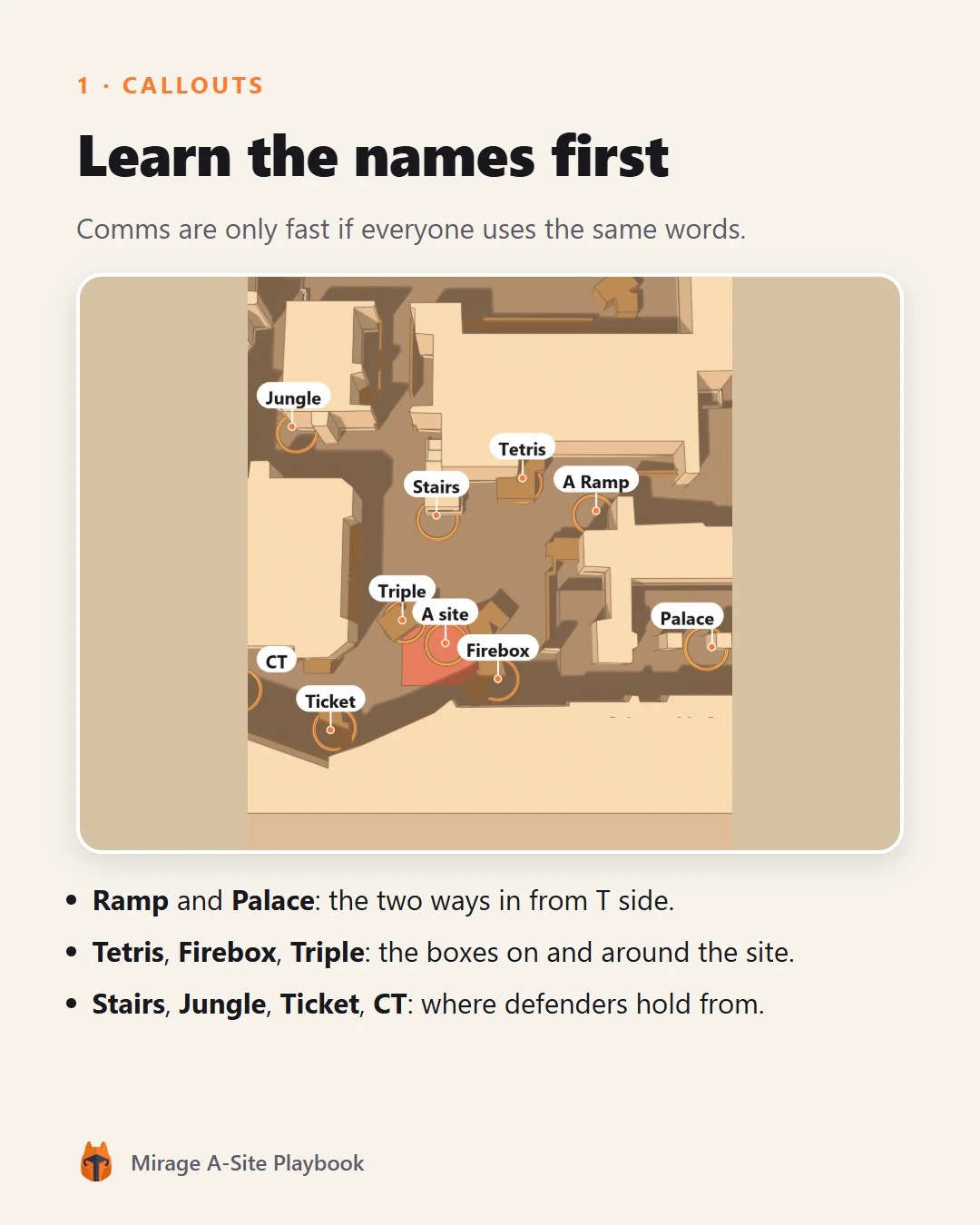 Mirage A-Site Playbook, page 2 of 6