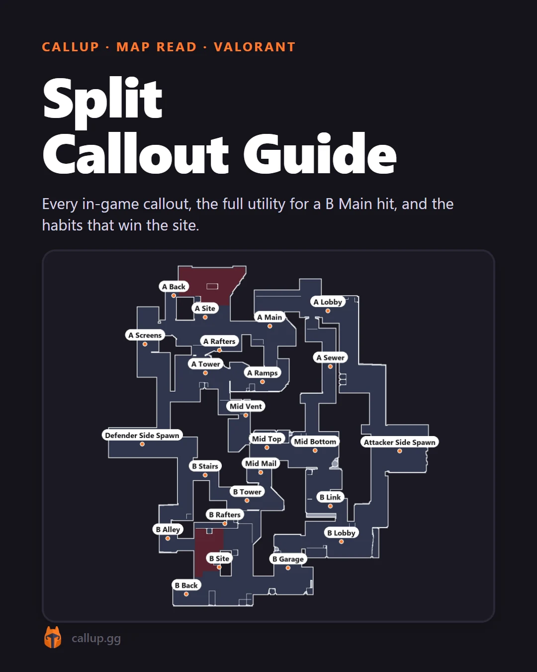 Split Callout Guide, page 1 of 4