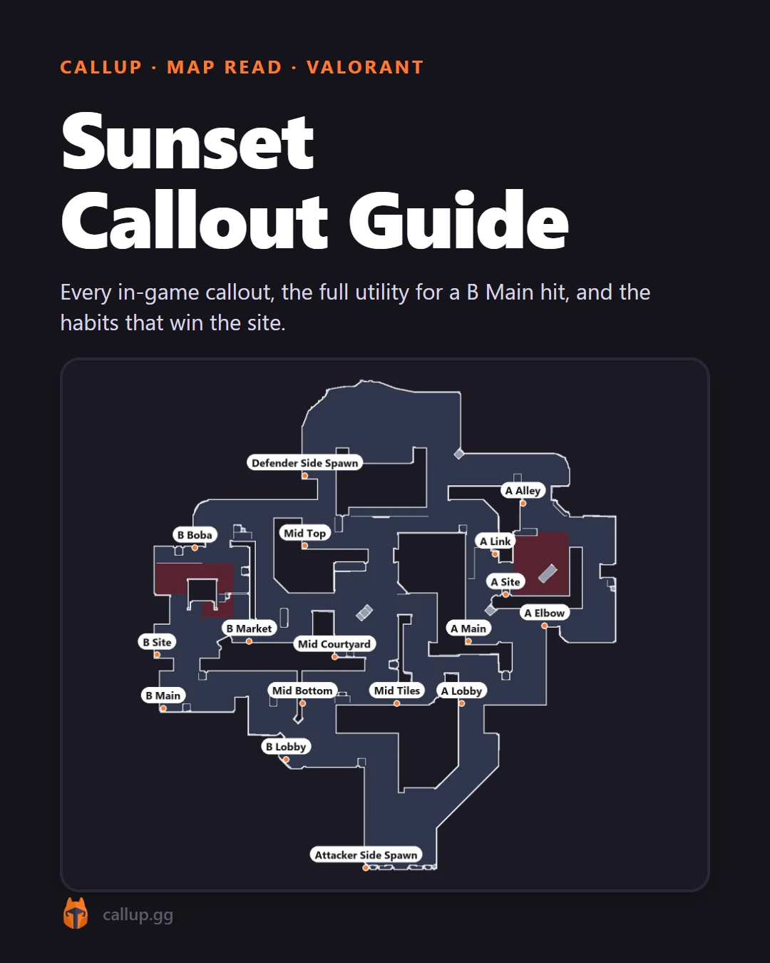 Sunset Callout Guide, page 1 of 4