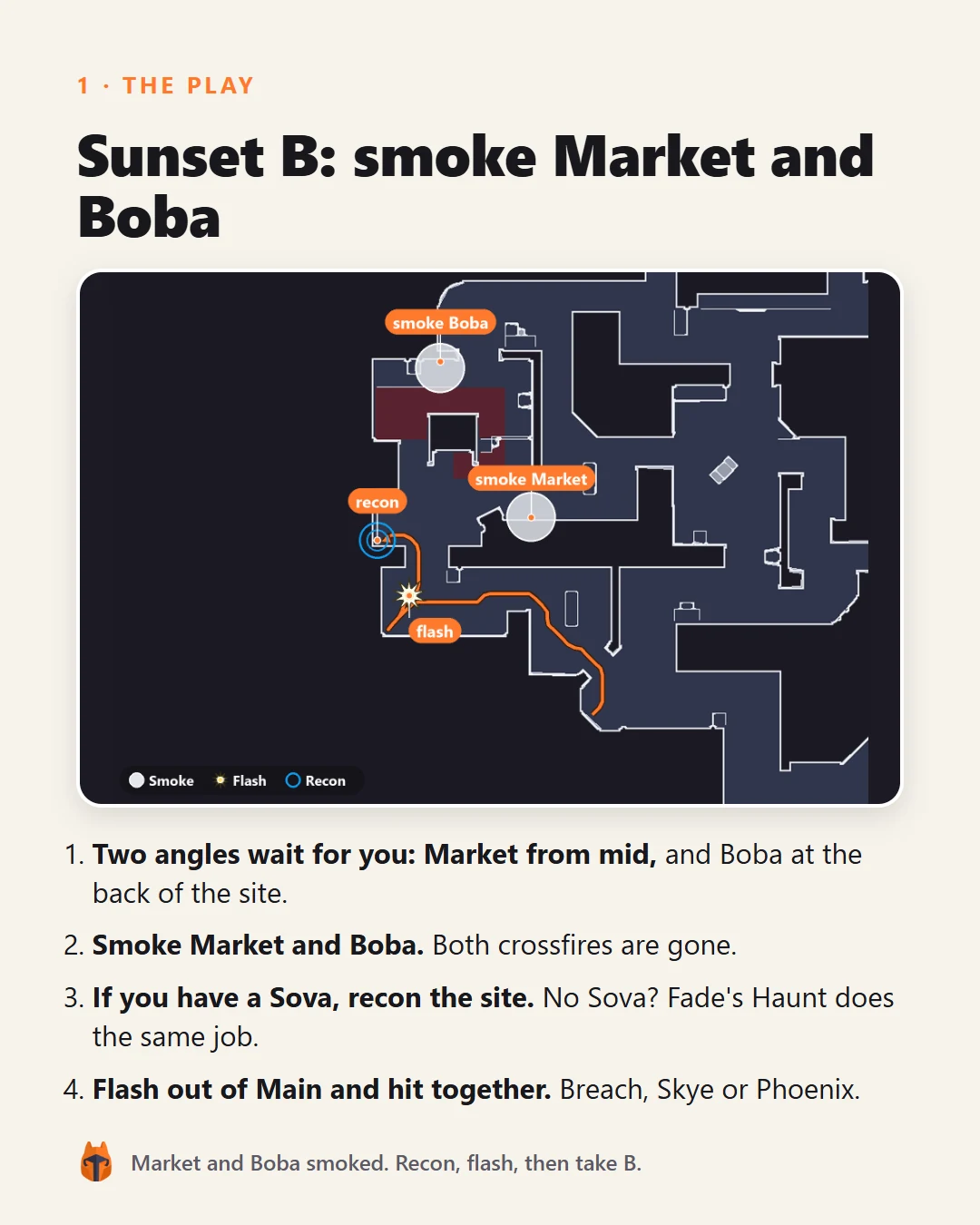 Sunset Callout Guide, page 2 of 4